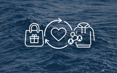 Employee Advocacy and its Importance