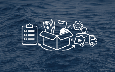 Why Kitting Is a Game-Changer in Promotional Products